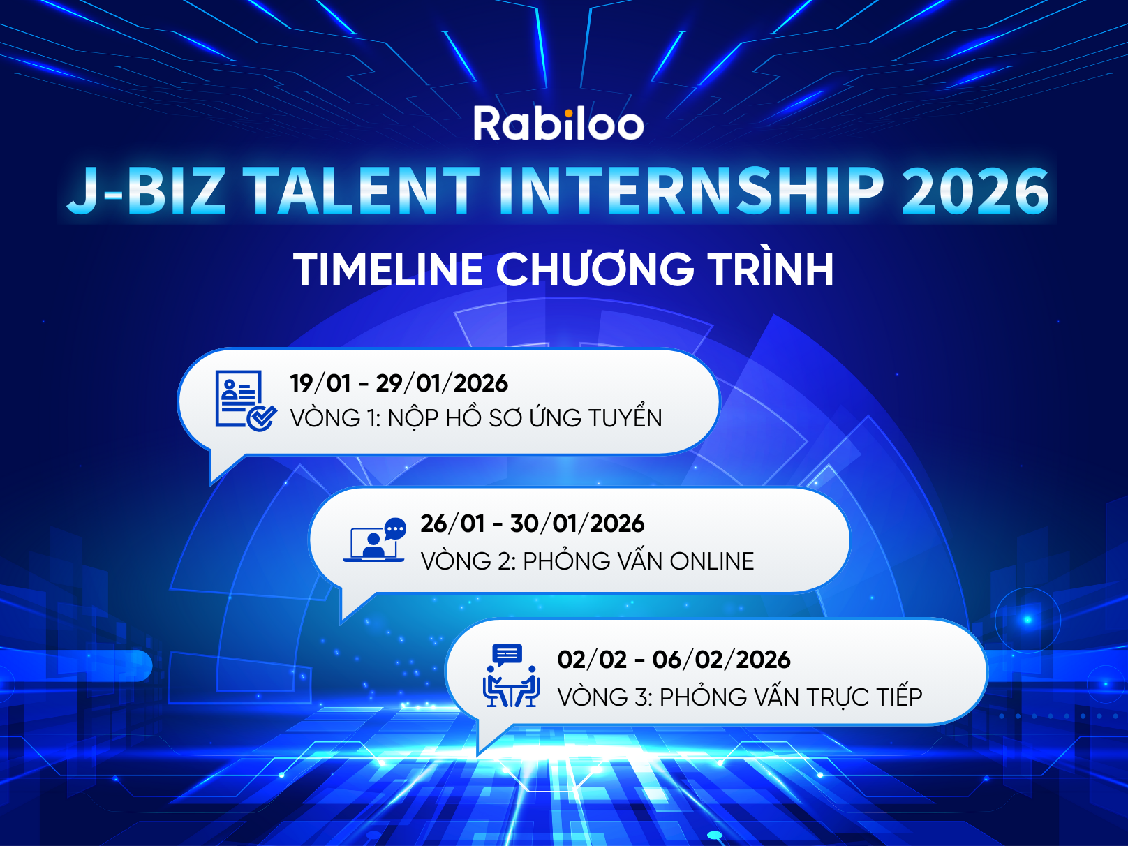 Các mốc thời gian cần lưu ý khi tham gia J-BIZ TALENT INTERNSHIP 2026