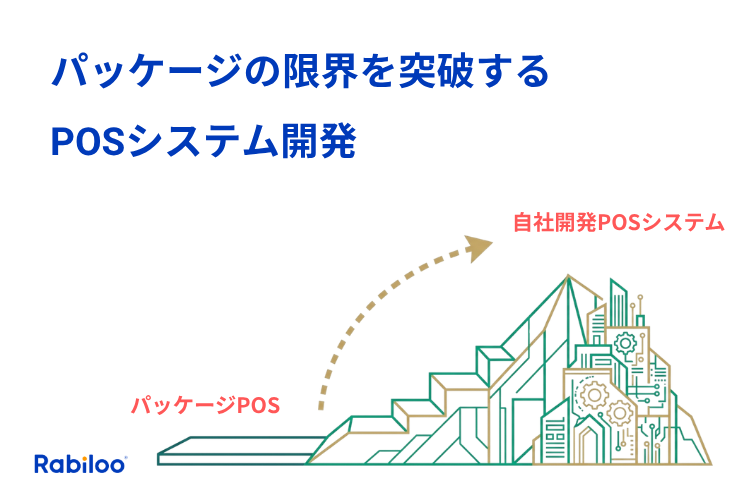 パッケージの限界を突破する【POSシステム開発】｜50店舗拡大を10年支えた技術の事例
