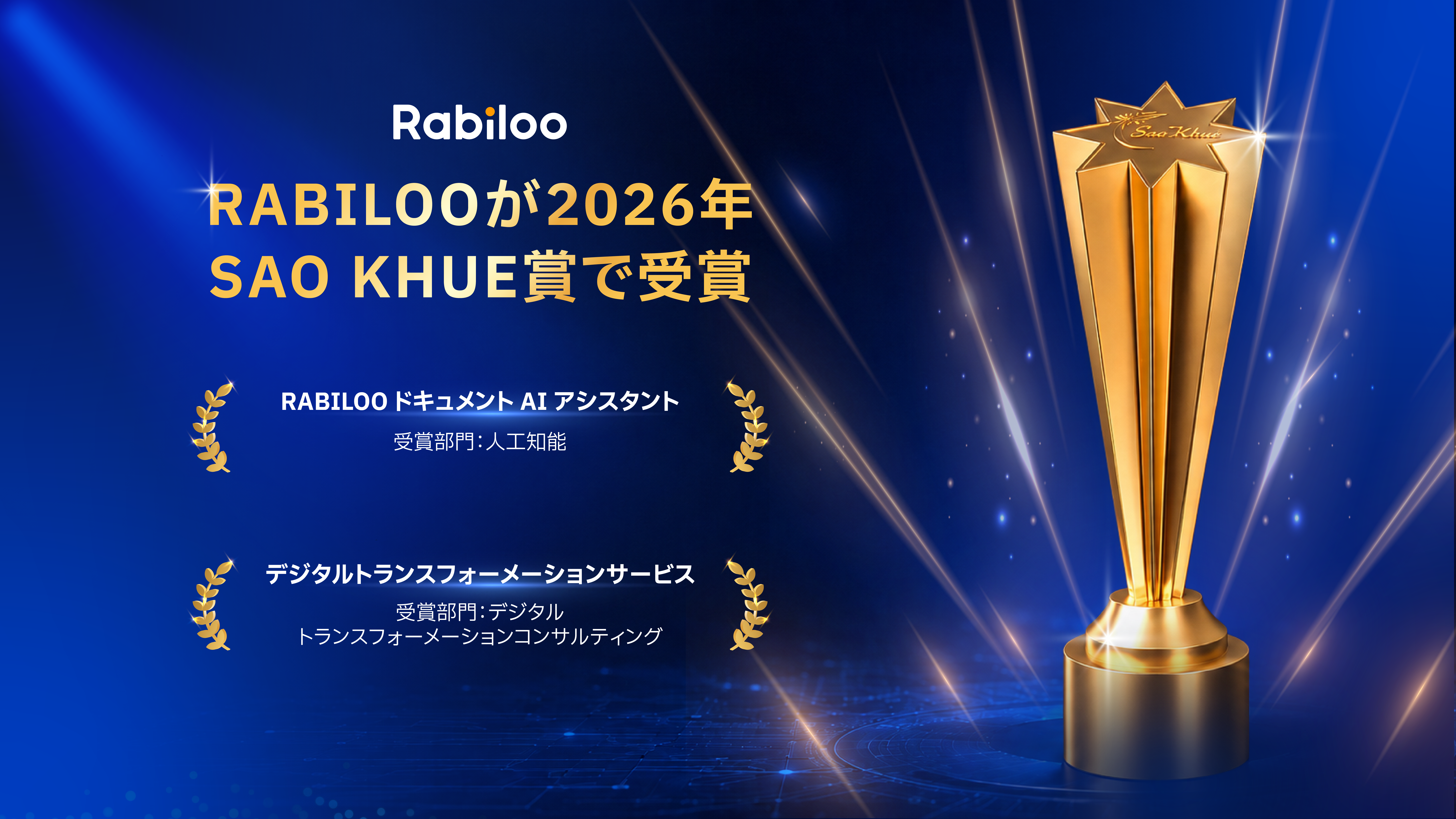 Rabilooが2026年のSao Khue賞でAI・DX二部門を受賞