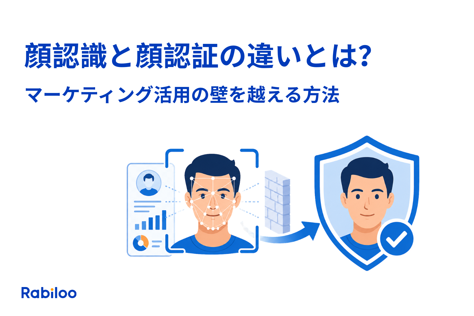 顔認識と顔認証の違いとは？マーケティング活用の壁を越える方法