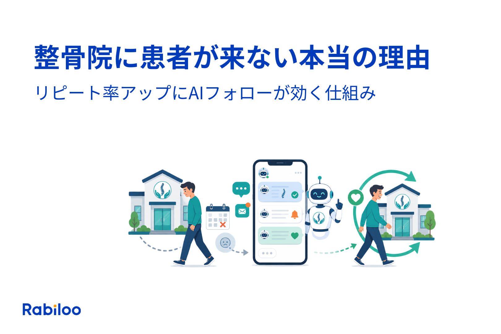 整骨院に患者が来ない本当の理由｜リピート率アップにAIフォローが効く仕組み