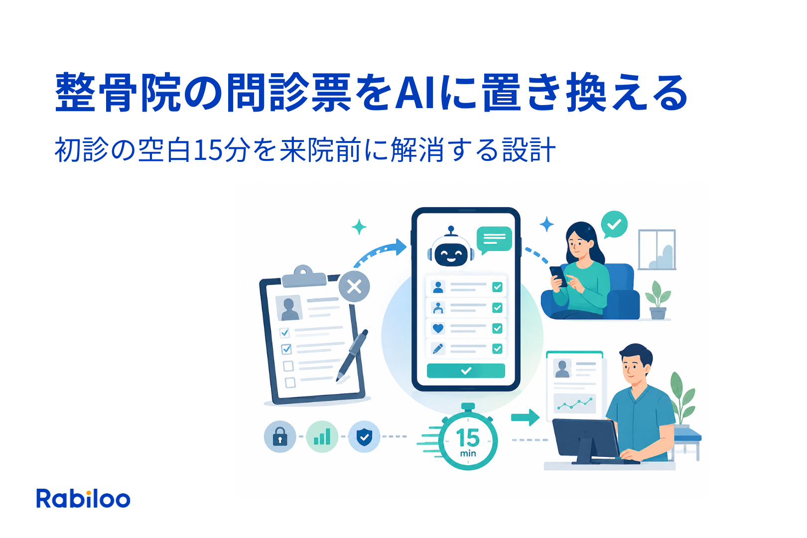 整骨院の問診票をAIに置き換える｜初診の空白15分を来院前に解消する設計