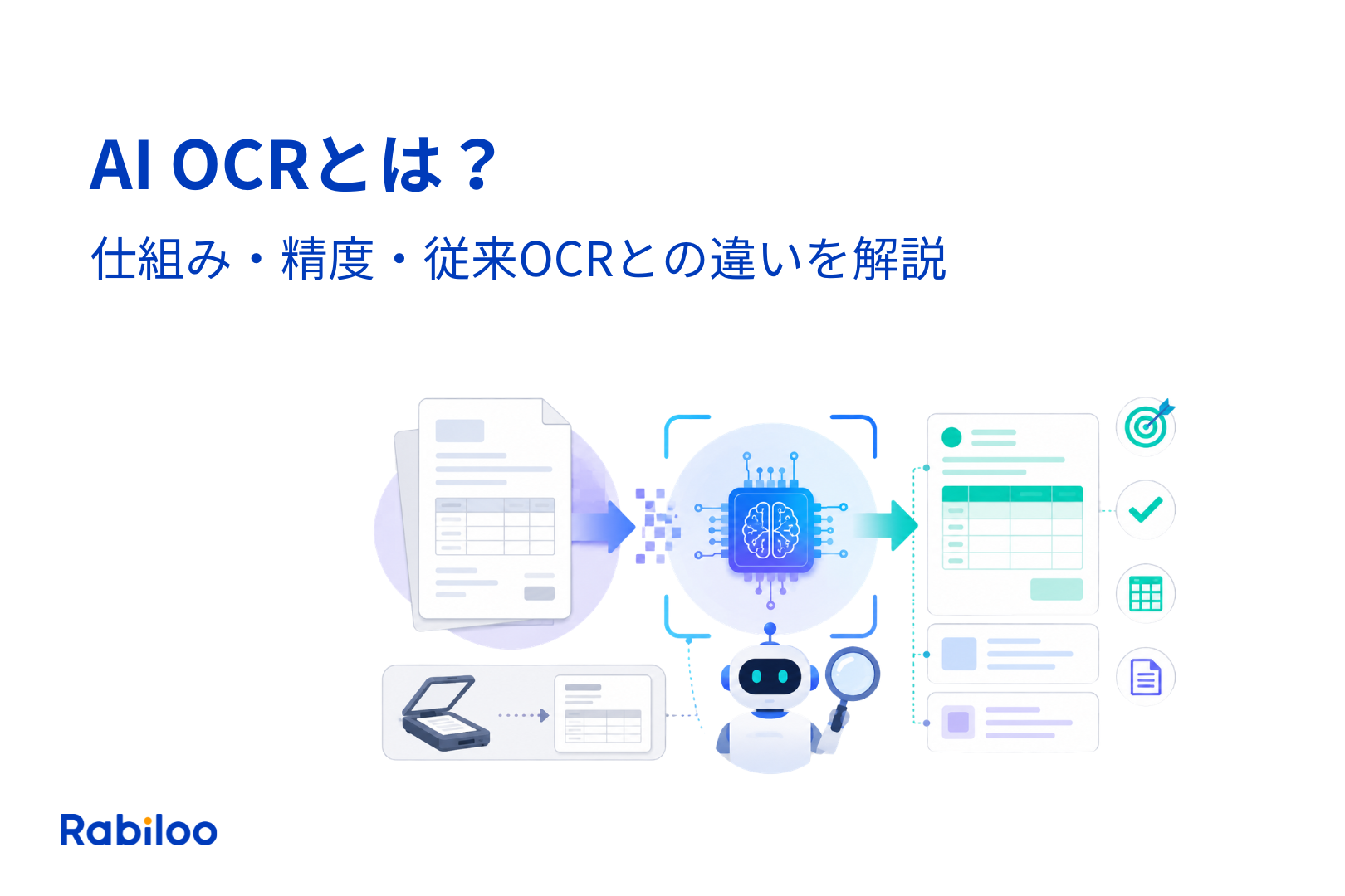 AI OCRとは？仕組み・精度・従来OCRとの違いを現場目線で解説【最新版】