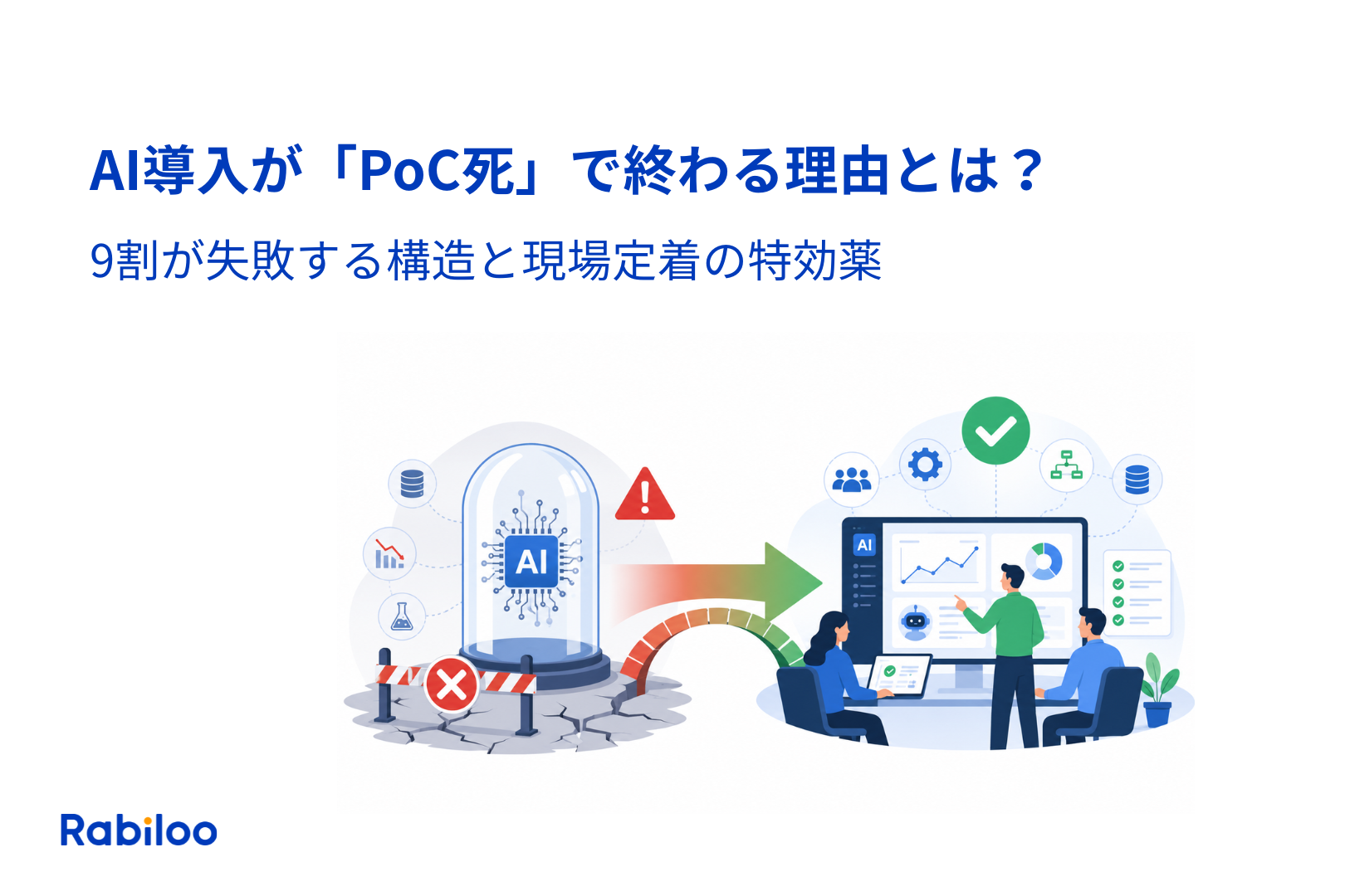 AI導入が「PoC死」で終わる理由とは？9割が失敗する構造と現場定着の特効薬